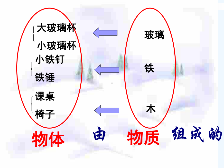 物体的质量课件.ppt_第3页