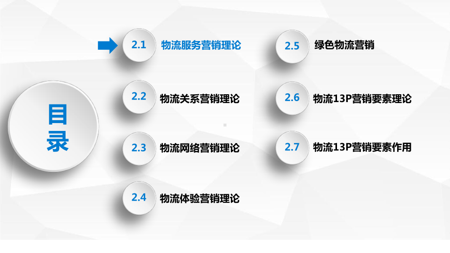 物流市场营销学-第2章-物流营销的基础理论课件.pptx_第3页