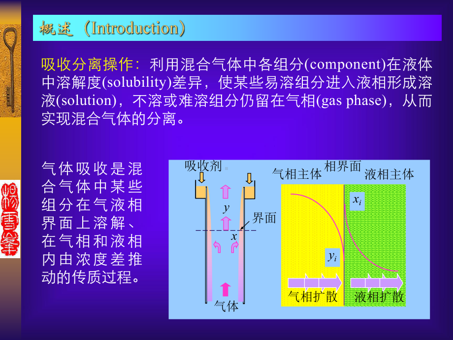 第九章气体吸收课件.ppt_第3页