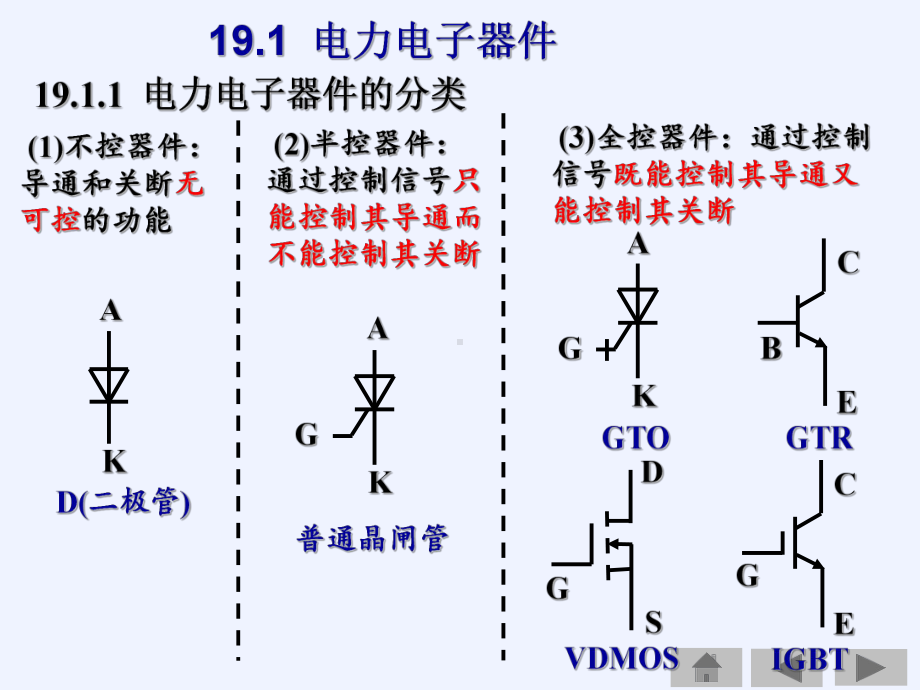 电力电子器件教学课件PPT.ppt_第2页