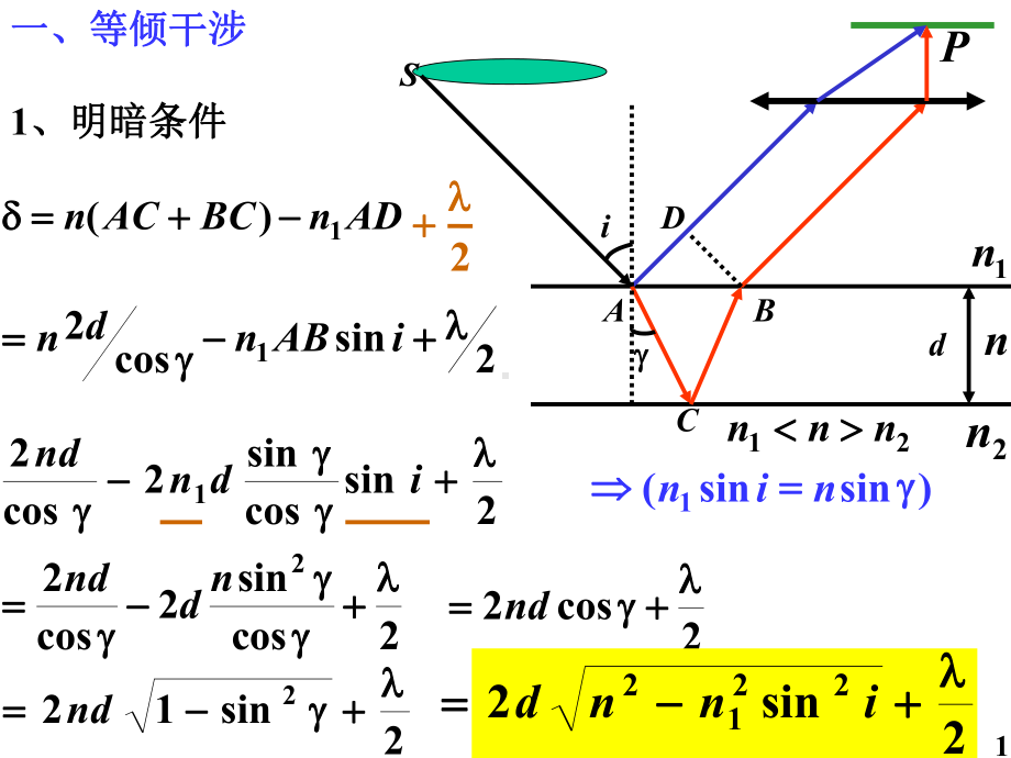 清华大学物理课件波动光学2.ppt_第3页