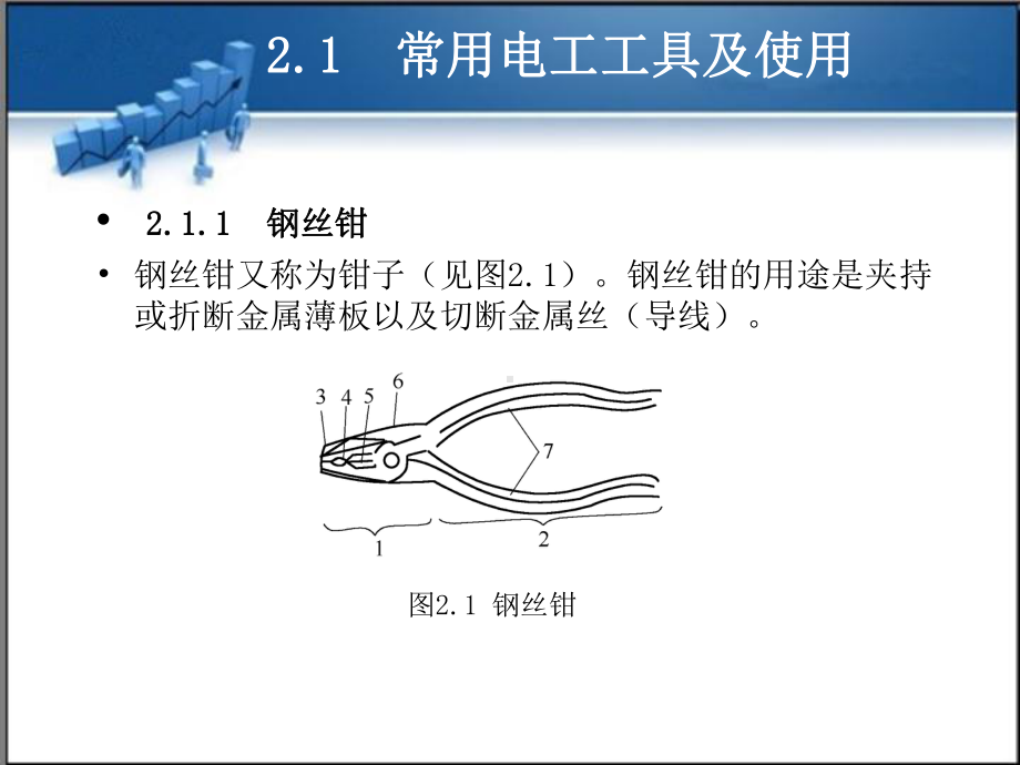 第2章-常用电工工具及操作工艺讲解课件.ppt_第3页