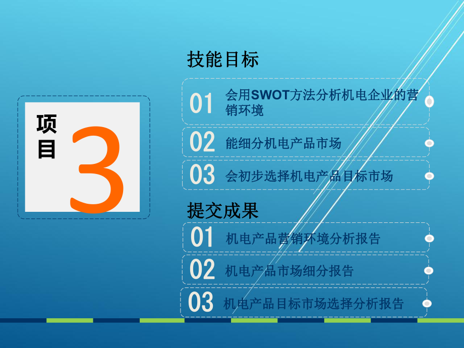 机电产品营销项目三：寻找机电产品市场机会课件.ppt_第3页