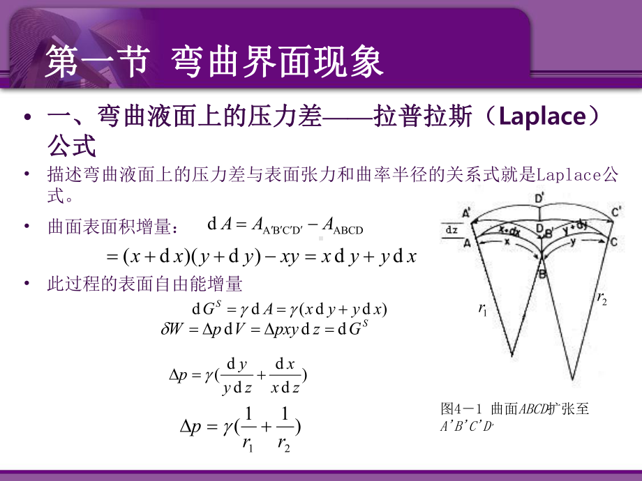 第四章液—气与液—液界面课件.ppt_第2页