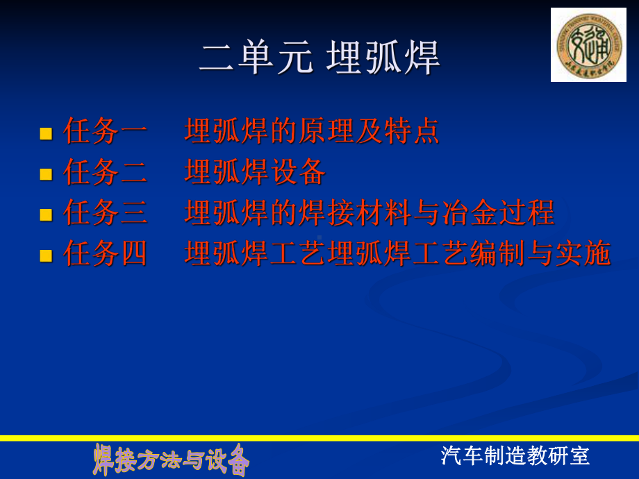 第章埋弧焊SAW课件.ppt_第3页