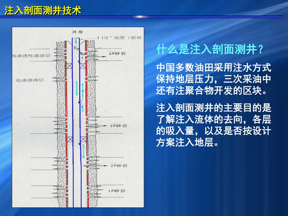 注入剖面测井技术课件.ppt_第1页