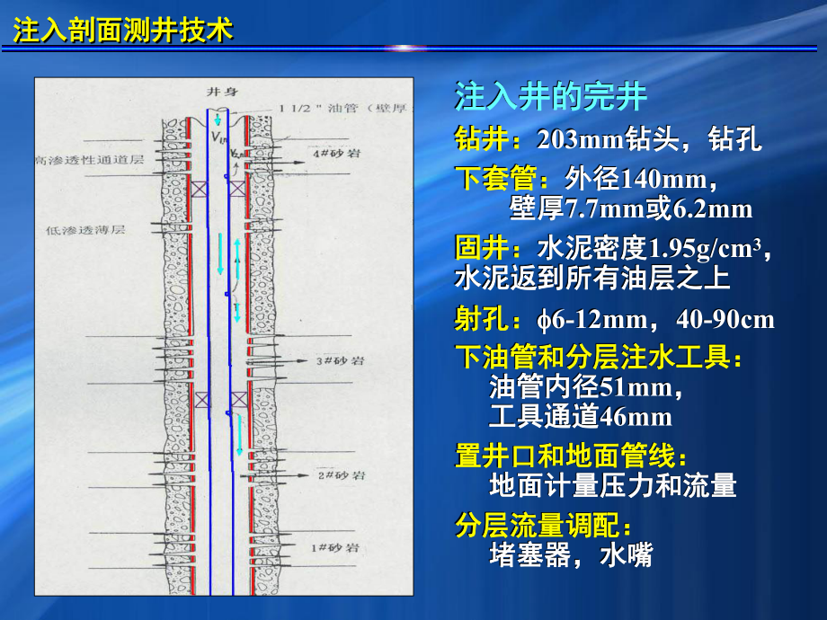 注入剖面测井技术课件.ppt_第2页