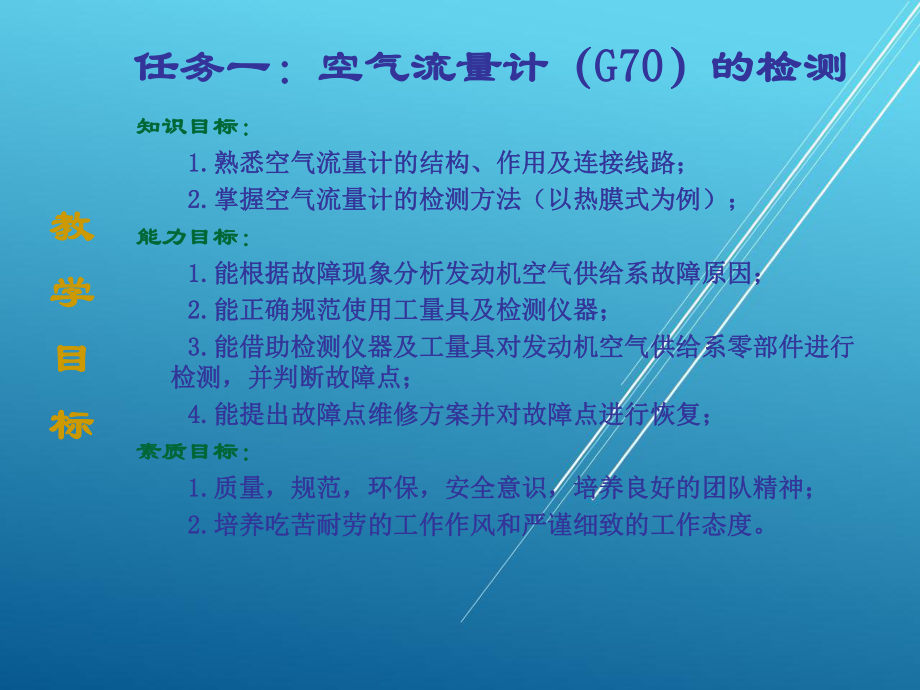 汽车发动机任务一：空气流量计(G70)的检测课件.ppt_第2页