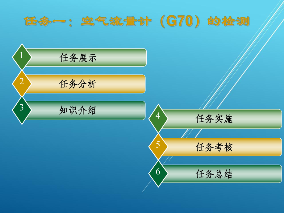 汽车发动机任务一：空气流量计(G70)的检测课件.ppt_第3页