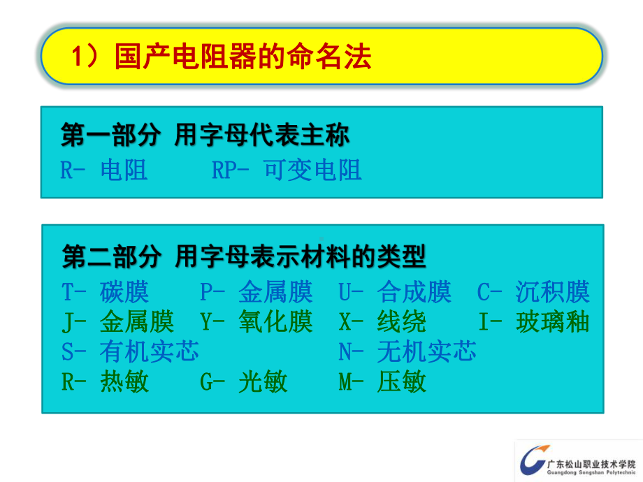 电阻的检测讲解课件.ppt_第3页