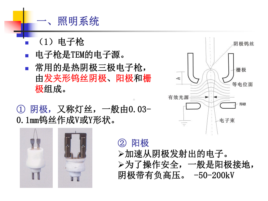 第七章材料分析方法TEM课件.ppt_第3页