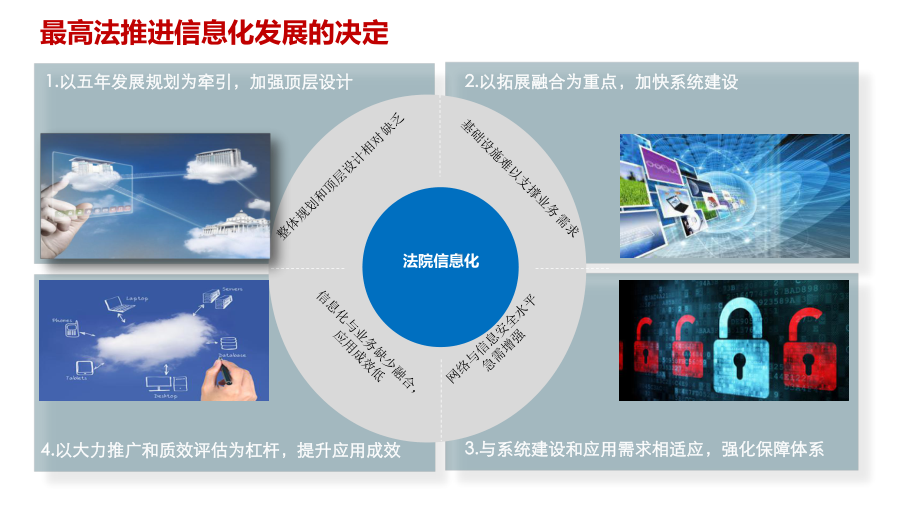 某智慧法院全光解决方案.pptx_第3页