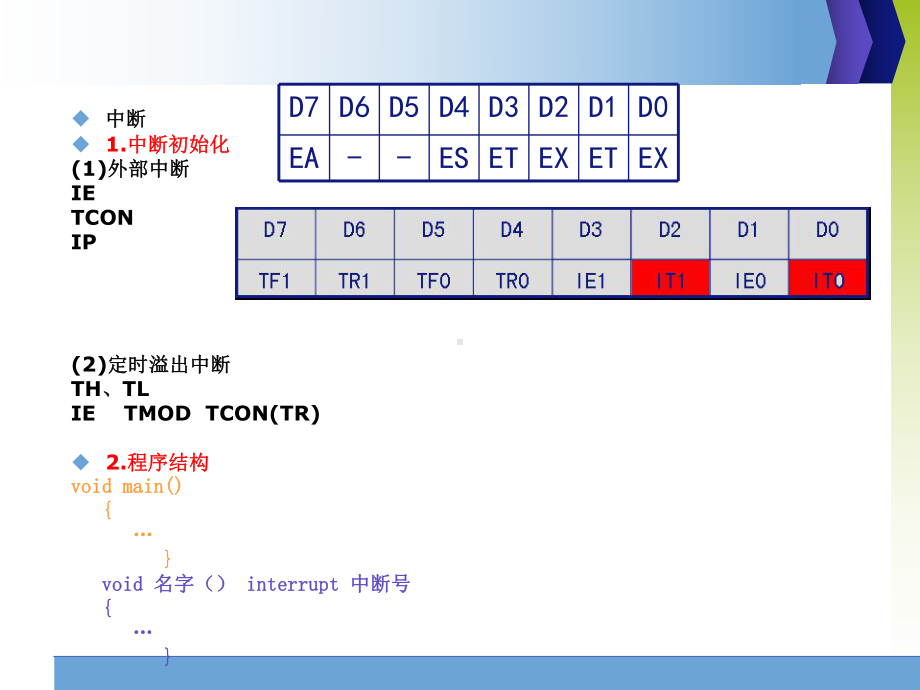 片机项目实践教程-项目五数字电压表课件.ppt_第2页