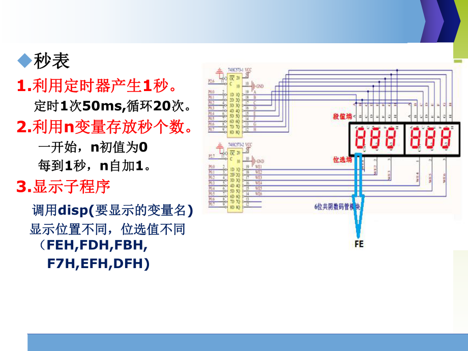 片机项目实践教程-项目五数字电压表课件.ppt_第3页