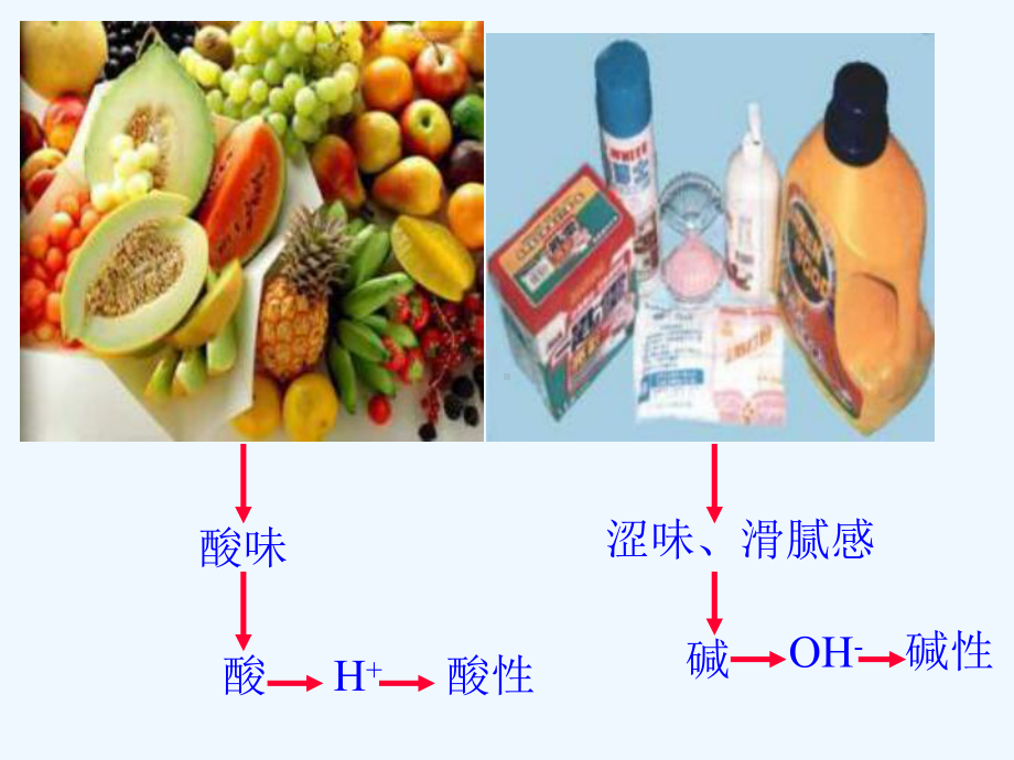 第三节溶液的酸碱性课件.ppt_第2页