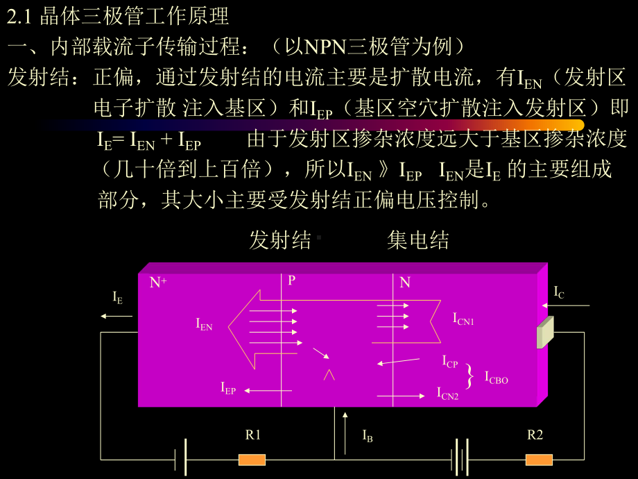 电子线路第二章-PPT课件.ppt_第3页