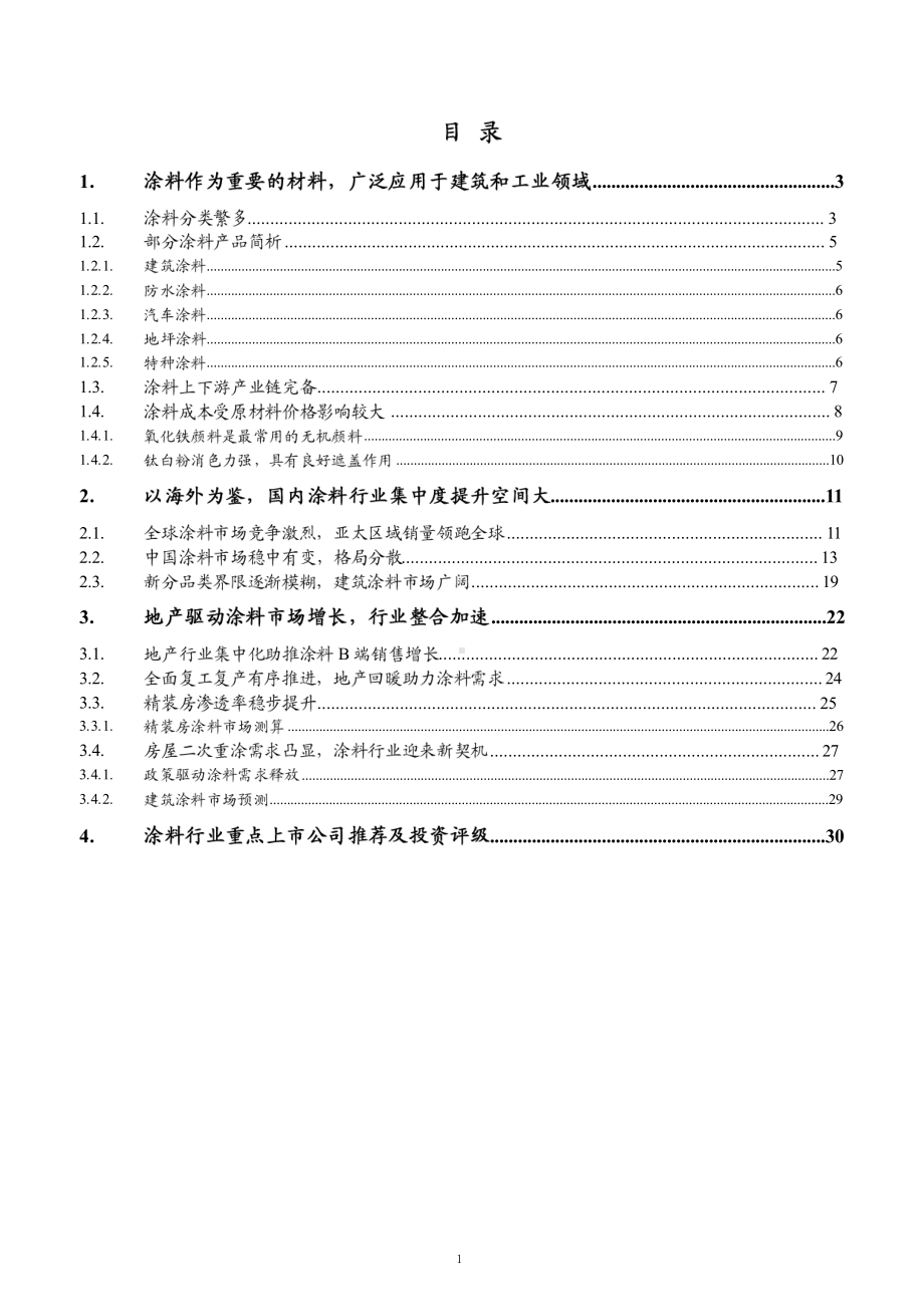 涂料行业应用情况与市场格局分析课件.pptx_第1页