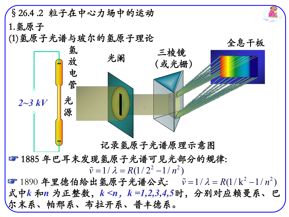 第二十六章-氢原子的量子理论-大学物理课件.ppt_第1页