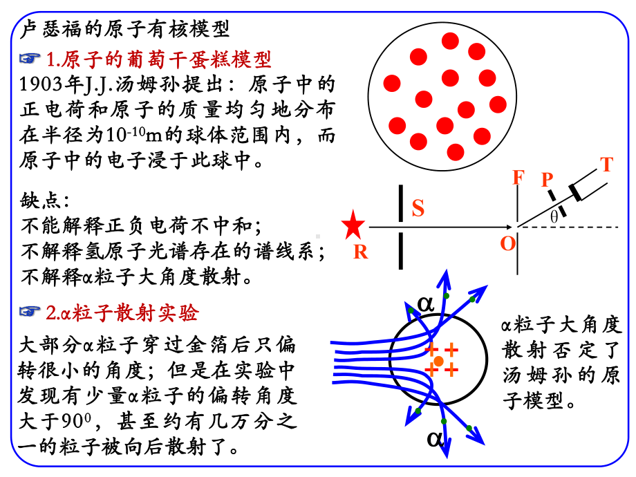 第二十六章-氢原子的量子理论-大学物理课件.ppt_第3页