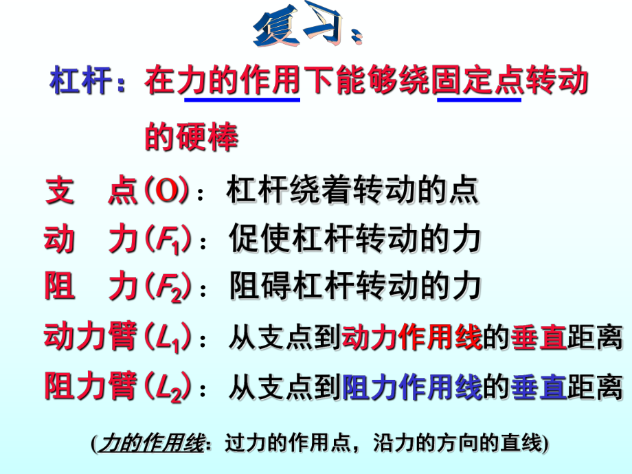 杠杆的应用(物理课件).ppt_第2页