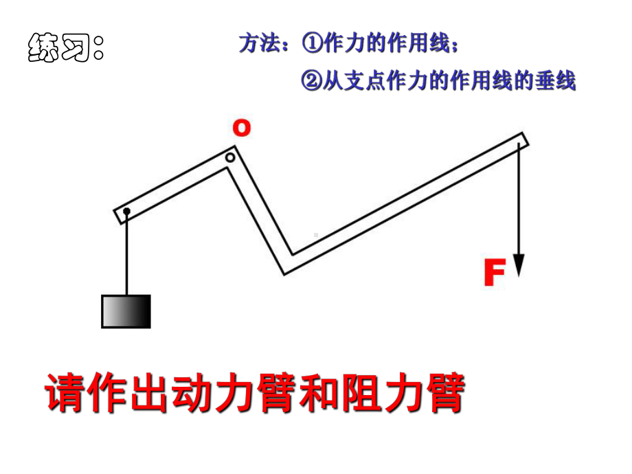 杠杆的应用(物理课件).ppt_第3页