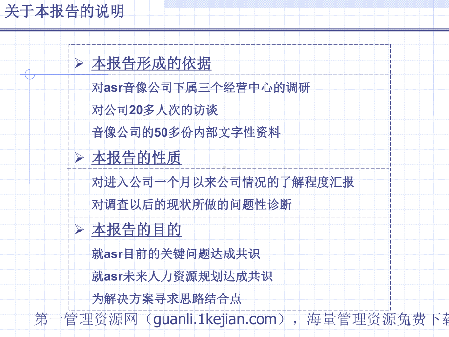 某大型连锁企业人力资源诊断报告课件.ppt_第1页