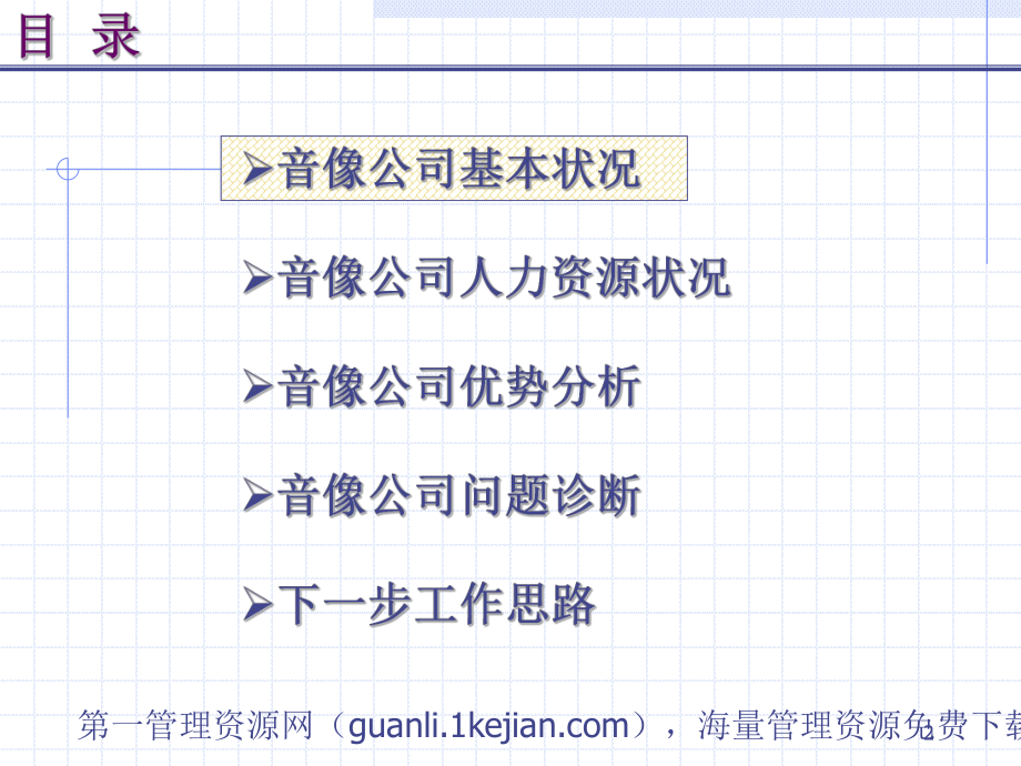 某大型连锁企业人力资源诊断报告课件.ppt_第2页