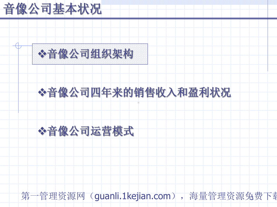 某大型连锁企业人力资源诊断报告课件.ppt_第3页