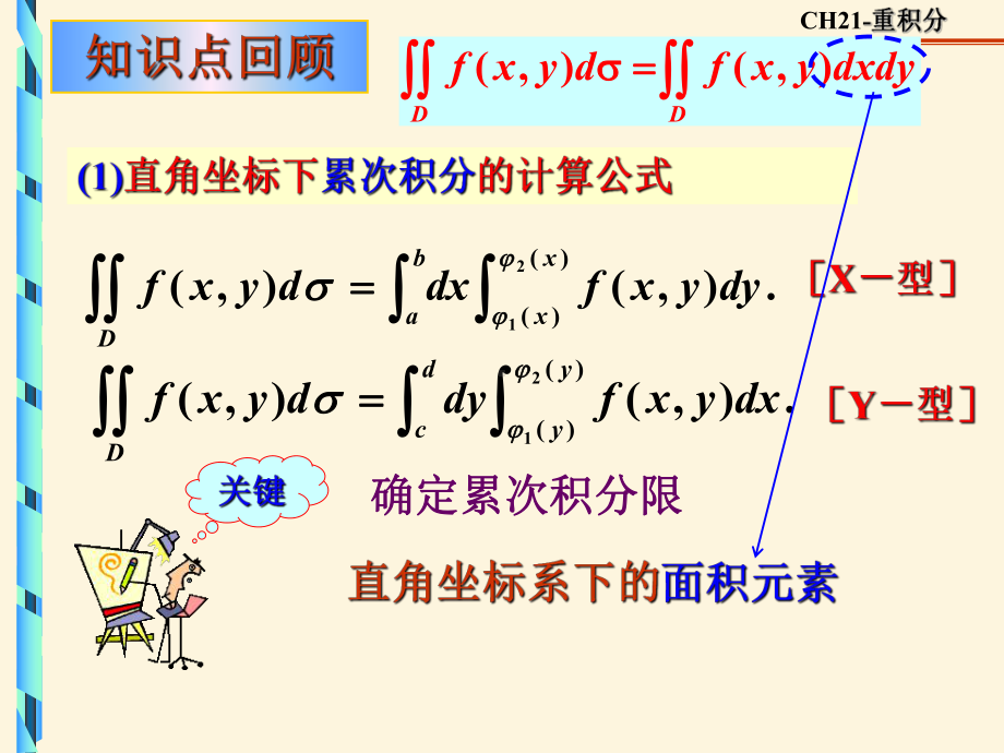 极坐标计算二重积分课件.ppt_第1页