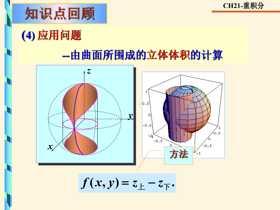 极坐标计算二重积分课件.ppt_第3页