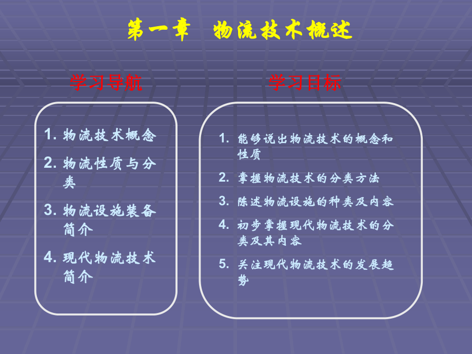 物流技术实务PPT精品课程课件全册课件汇总.ppt_第3页