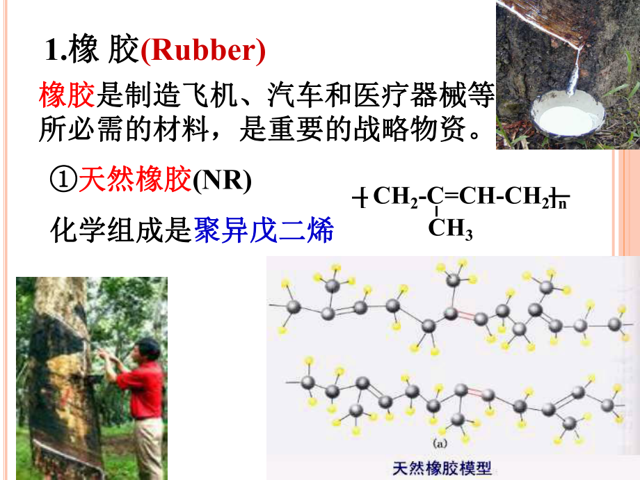 生活材料塑料纤维橡胶课件.ppt_第3页