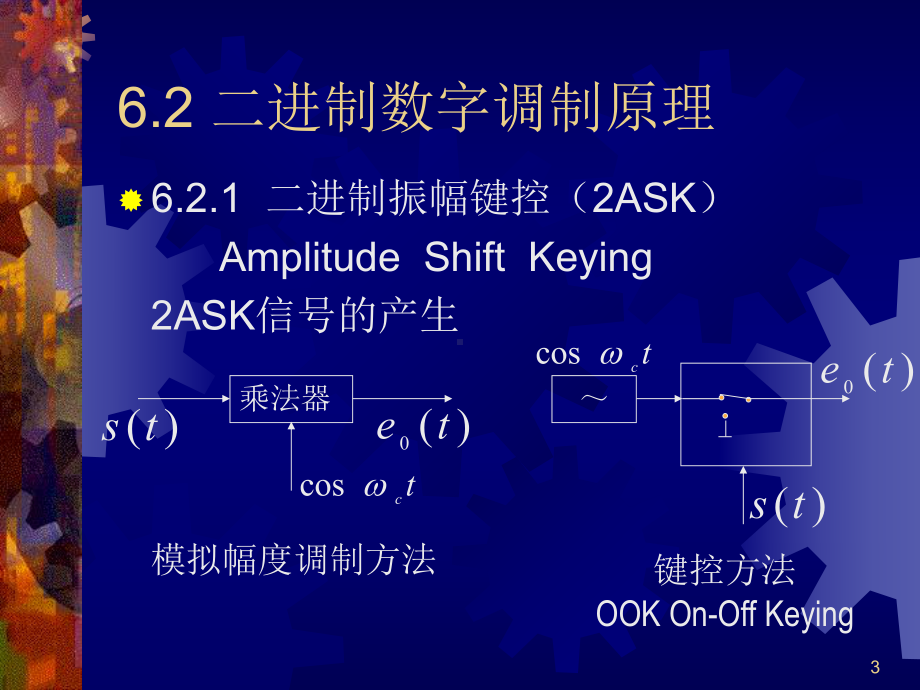 第六章数字调制系统课件.ppt_第3页