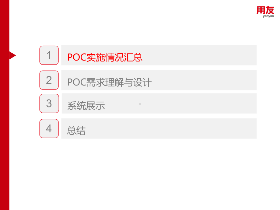 海关进出境邮递物品信息化管理系统POC汇报课件.pptx_第2页