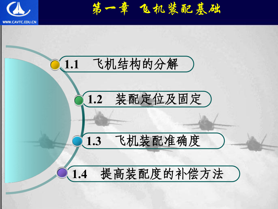 第1章-飞机装配基础分析课件.ppt_第1页