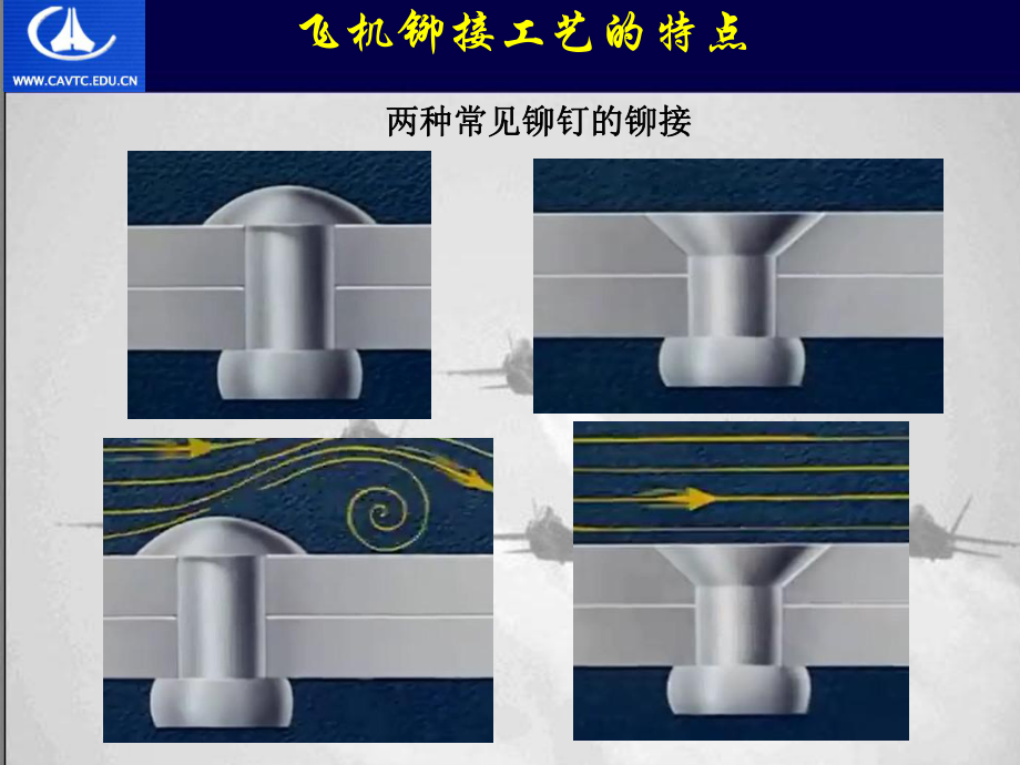 第1章-飞机装配基础分析课件.ppt_第3页