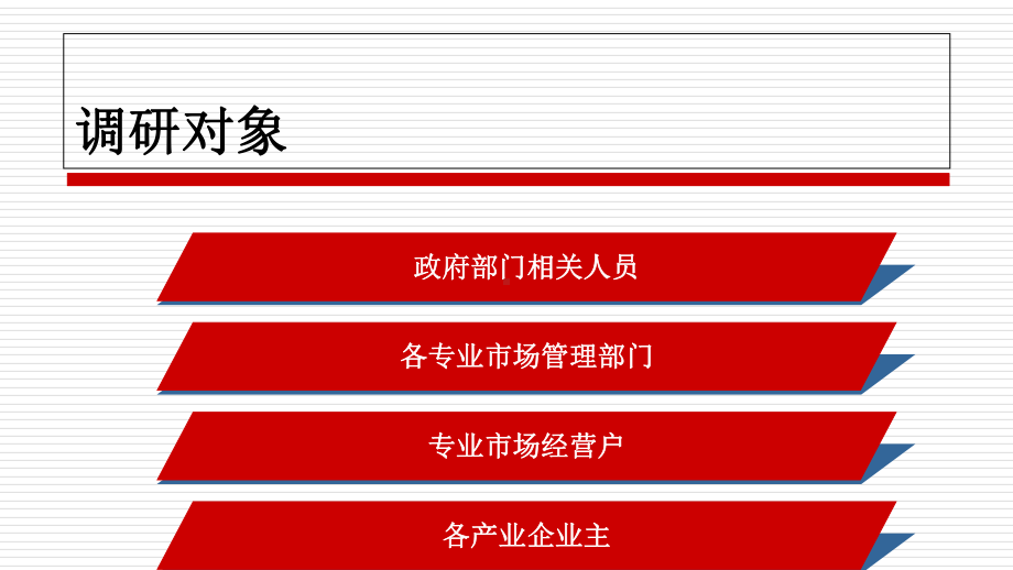 某商贸城招商定位报告(PPT-65页)课件.ppt_第3页