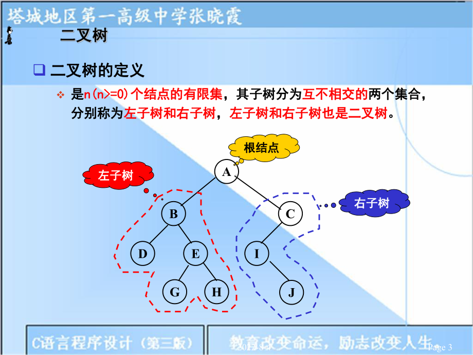 树和二叉树的存储结构课件.ppt_第3页