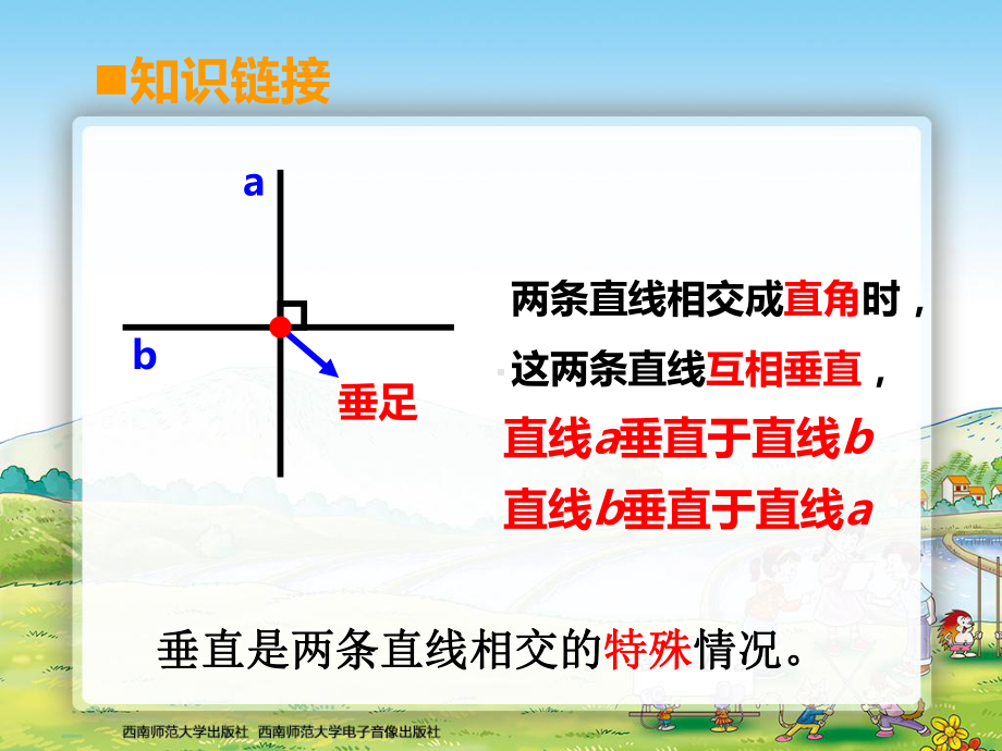 相交与平行13日公开课课件.ppt.ppt_第3页