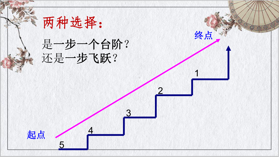 远离浮躁回归本心 主题班会ppt课件（共35张ppt）2022—2023学年八年级下学期.pptx_第2页