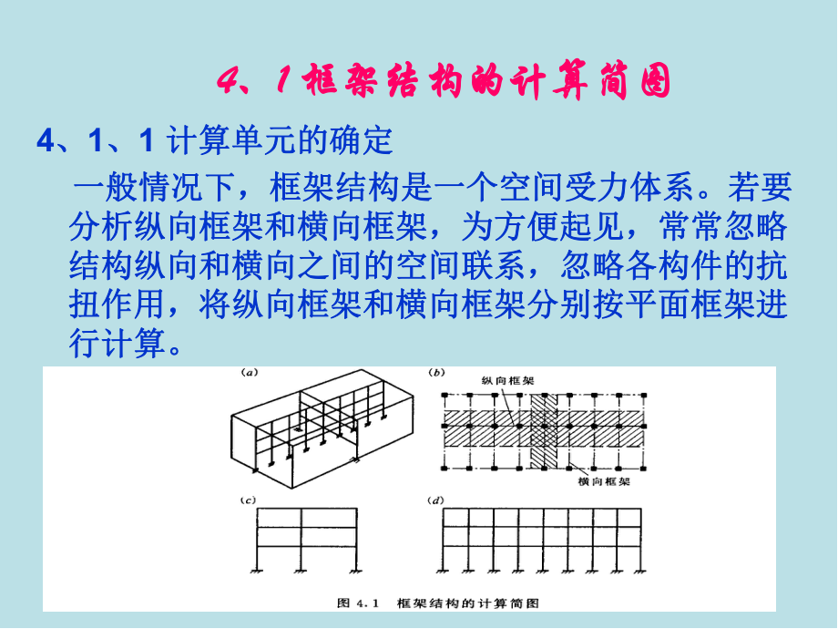 混凝土结构设计第4章-框架结构设计.ppt_第2页