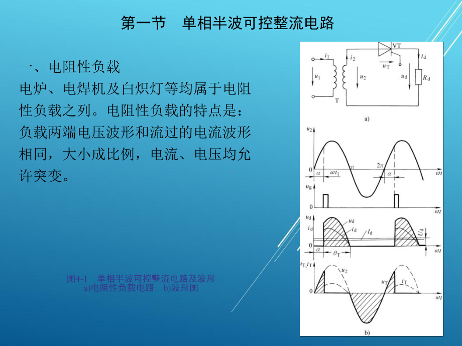 电力电子技术第四章-可控整流电路课件.ppt_第2页