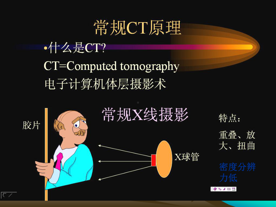 第5章-CT成像基础讲解课件.ppt_第2页