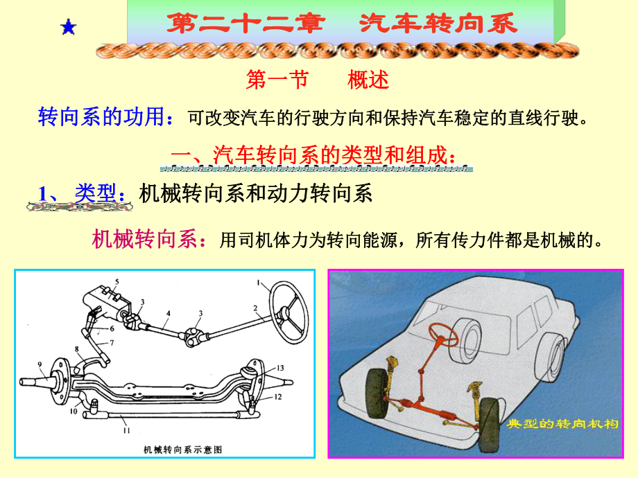 汽车构造课件-转向系.ppt_第1页