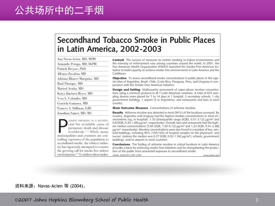 气相色谱分析尼古丁采样器课件.ppt_第3页