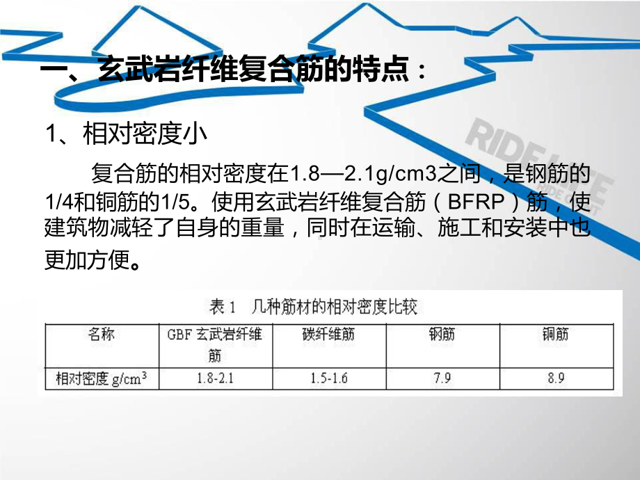 玄武岩纤维筋课件.ppt_第2页