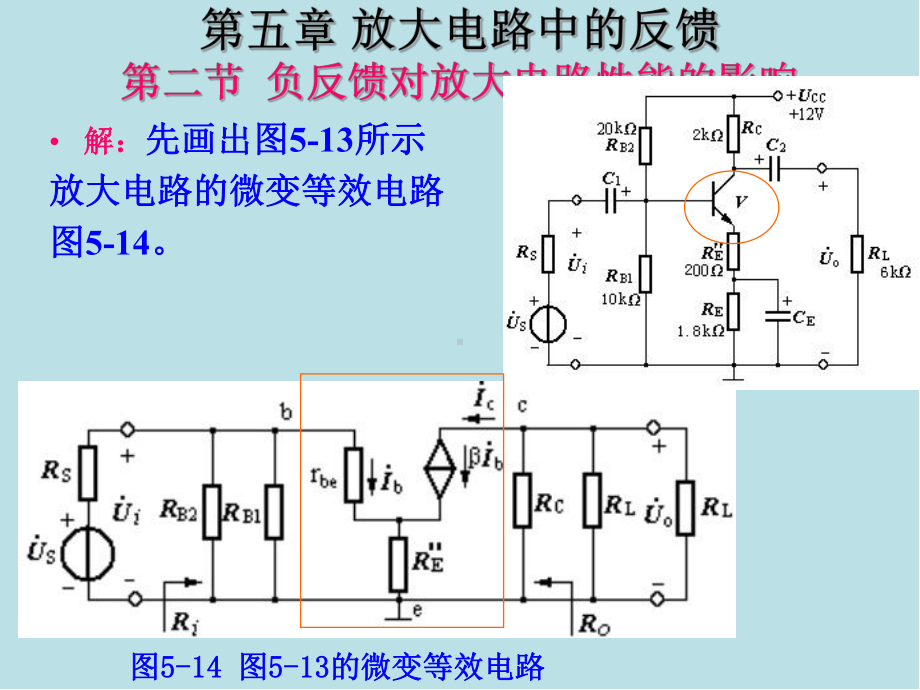 电子技术第5章-放大电路中的反馈课件(3).ppt_第2页