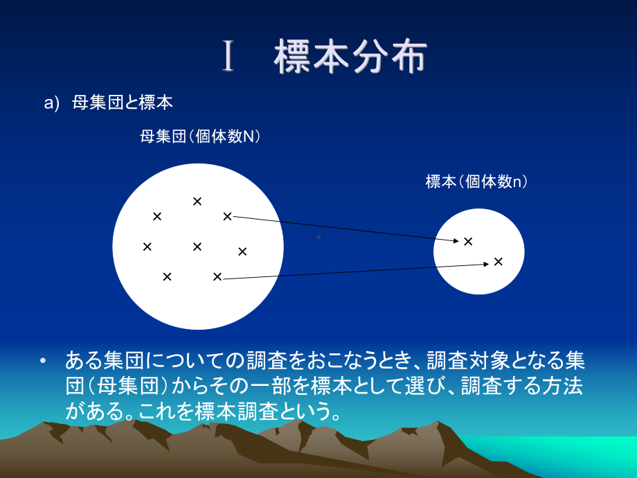 确率と确率分布课件.ppt_第3页