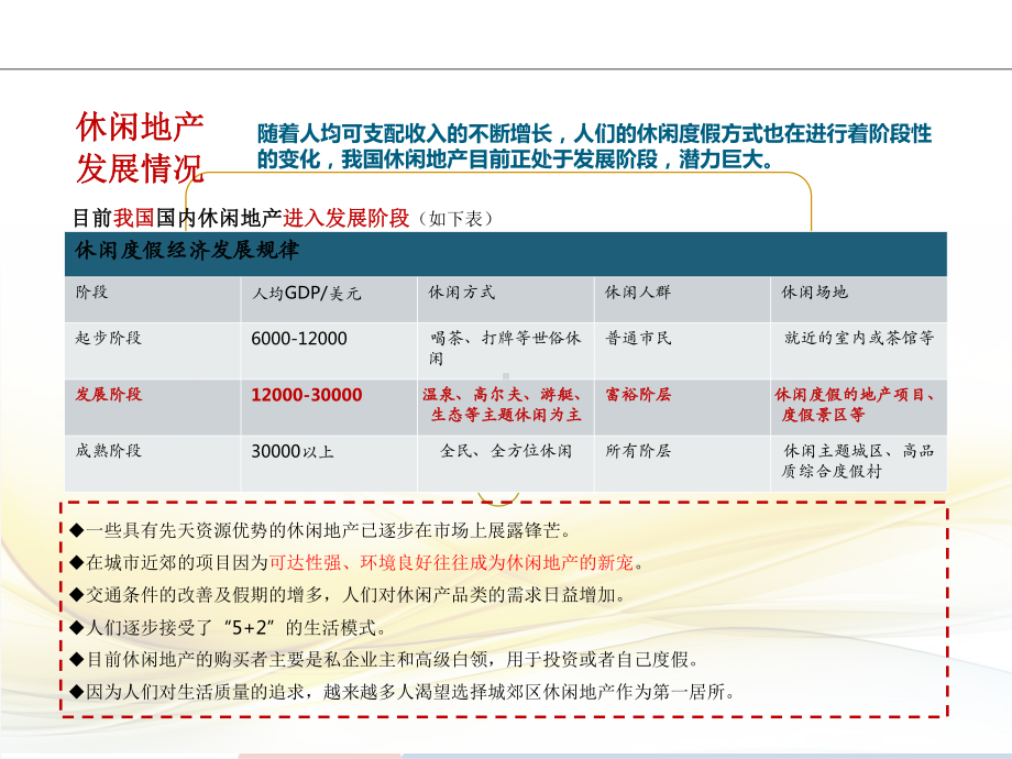 浙江省某养生中心案例研究分析课件.ppt_第2页