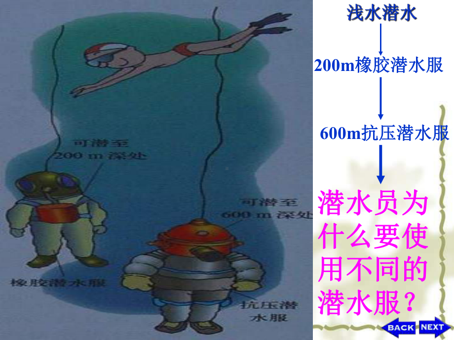 沪科版物理八年《科学探究：液体的压强》课件2.ppt_第3页